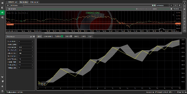 Imagem carregada de "CRT_Level"