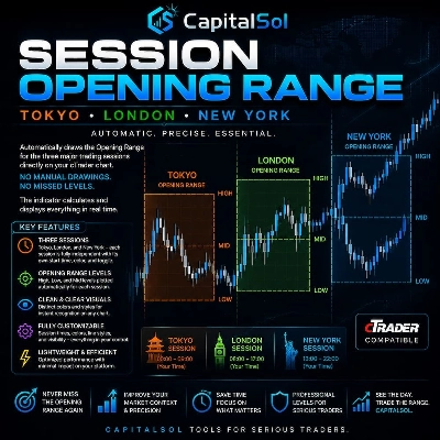 Logo „SessionOpiningRange”
