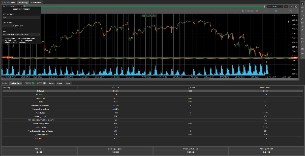 Image mise en ligne de "BASIC us500 SHORT 35%"