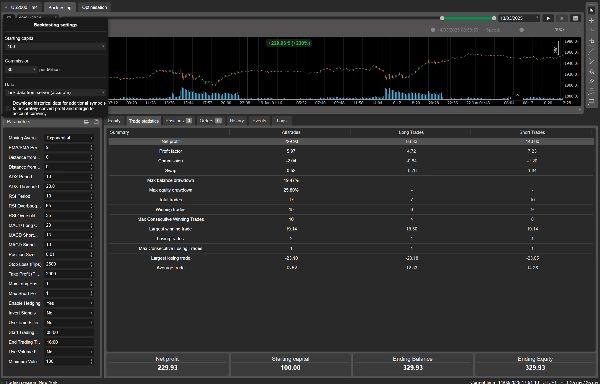 "US 2000+MACD+ADR+ADMIR+RSI+MANY MORE-TF4M" 업로드된 이미지