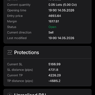 Trading product for EMA 100 50 crossover cBot EMA AI Trading, image 1