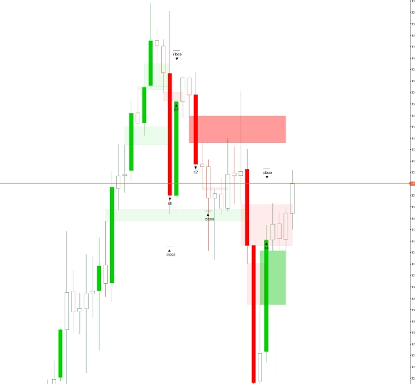 "FairValueGap-PremiumVersion1" 已上传图片
