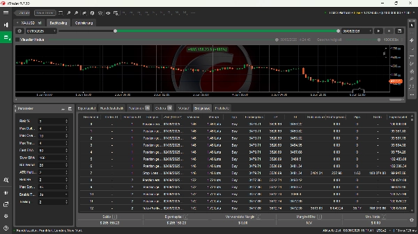 صورة "XAUUSD_PROPFIRM_PASS_V1" المحملة