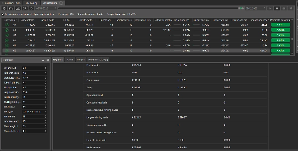 "IS BEST FOREX  Trial Day 15" uploaded image