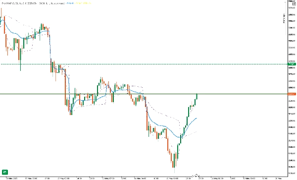 In „ProVWAP“ hochgeladenes Bild