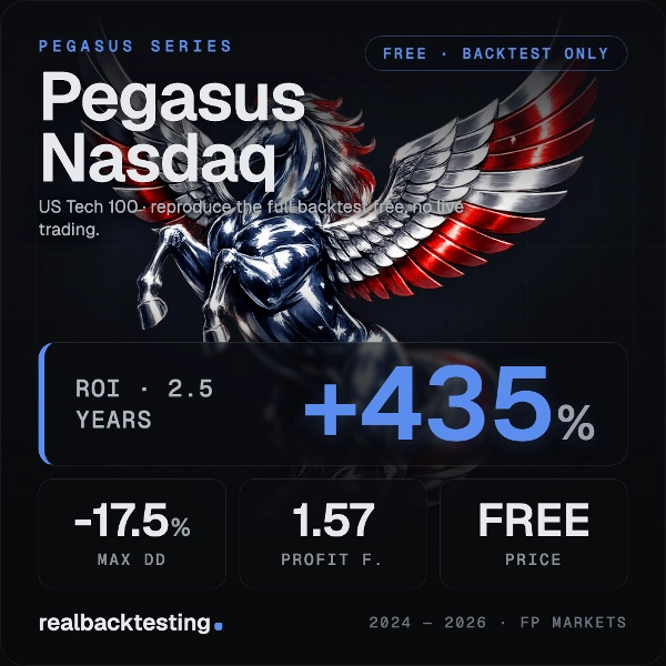 Trading product for realbacktesting Pegasus Nasdaq Free cBot Consistent Returns Stop Loss (SL) Manager, image 2