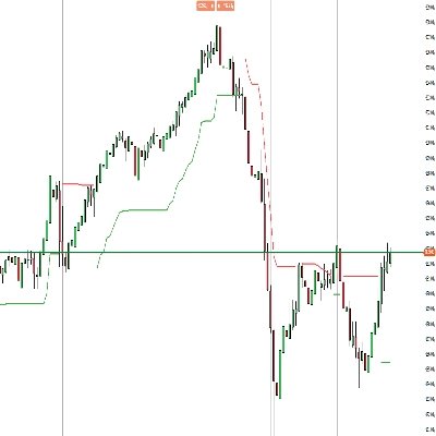 Logo "RT Chandelier Exit"
