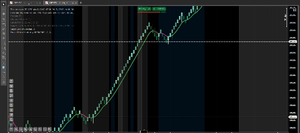"Super EMA" uploaded image