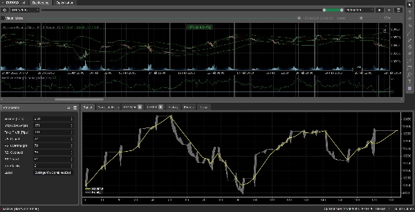 صورة "BollingerRsiCombinedBot" المحملة