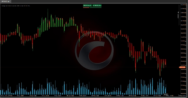"Adaptive Trend Channel" 已上传图片