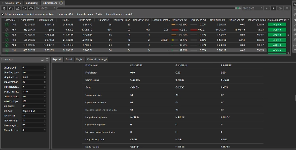 "IS BEST FOREX LIVE" yüklenen resmi