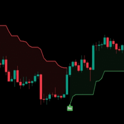 "SupertrendHTF" logo