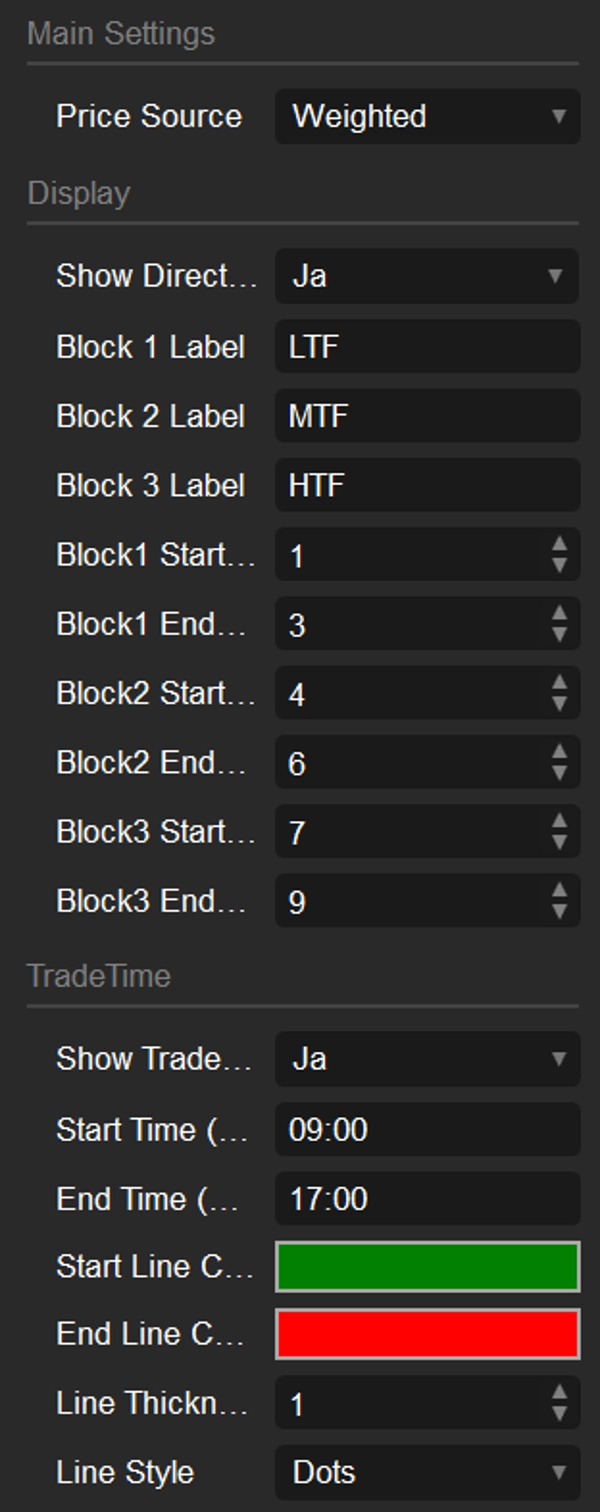 "MultiTimeframeMA_V1.14" uploaded image