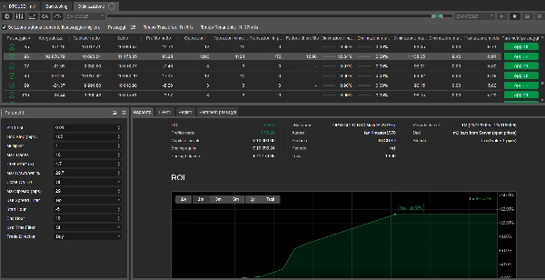 "OPTI GOLD-BTC Multi SCALPER" uploaded image