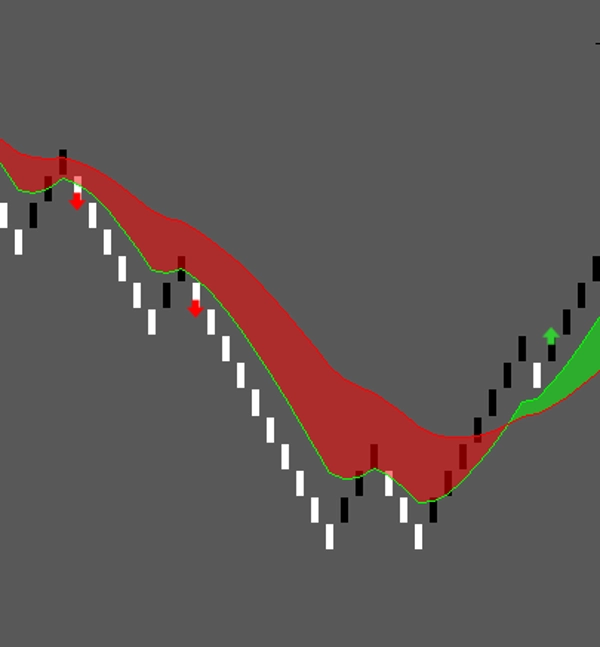 Imagem carregada de "renko super scalping"