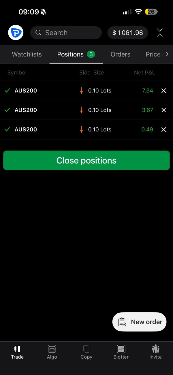 Trading product for AxionAlgo cBot Conservative EMA, image 6