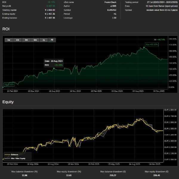 "FusionStack" uploaded image