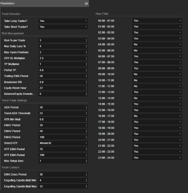 Trading product for Trend Pilot cBot Position Sizer TP Manager, image 5