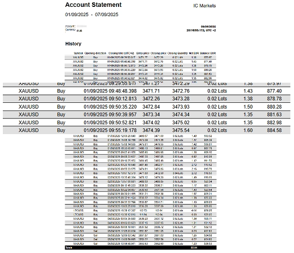 "Maya Gold  Grid ATR" uploaded image