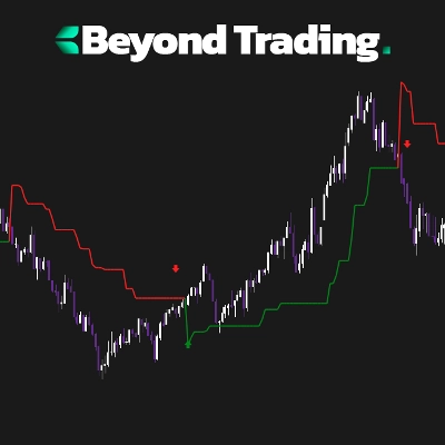 「ATR Ratio SuperTrend」ロゴ