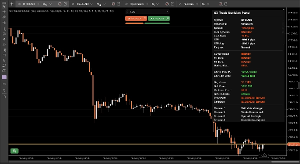 Image mise en ligne de "QX TradeDecision"