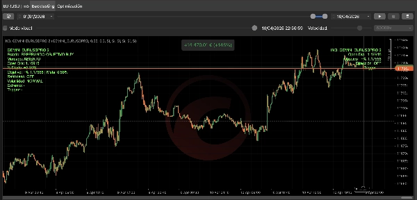 "GEMINI EURUSDPRO PLUS 2" yüklenen resmi