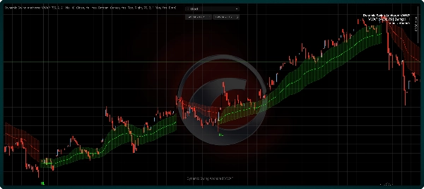 "TrendPulse VWAP" uploaded image