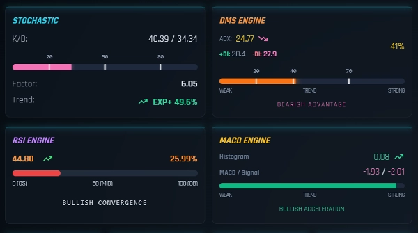 Trading product for HAIQuantum_V7 Indikator ADX RSI, image 2