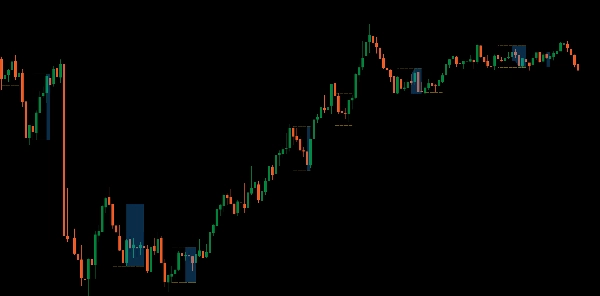 Imagem carregada de "Consolidation Zones"