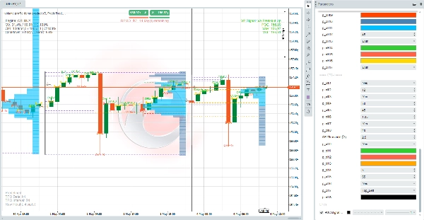 "Volume Profile, Order Flow Imbalance Indicator" 업로드된 이미지