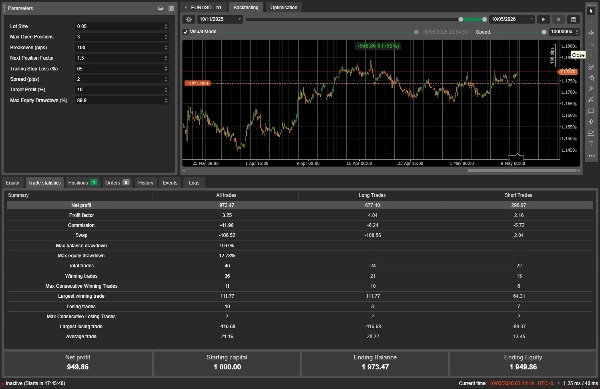 "SmartTrade - QuantumBot" uploaded image