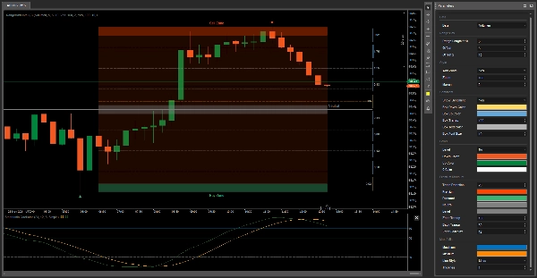 "RangeBoxLevel" uploaded image