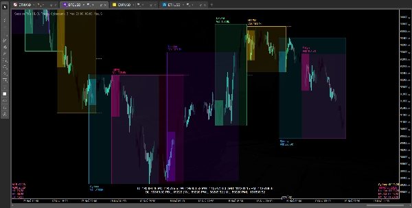 Gambar unggahan "Session Plus HL"