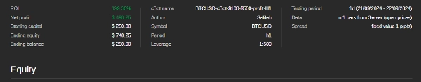 "BTCUSD-100-H1-cBot" uploaded image