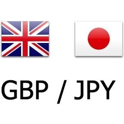 "RSI Reversal GBPJPY" 标识