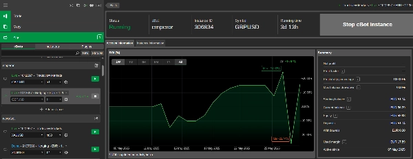 "emperor" uploaded image
