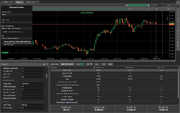 Ảnh "AI Candle Shock Guardian Pro" được tải lên