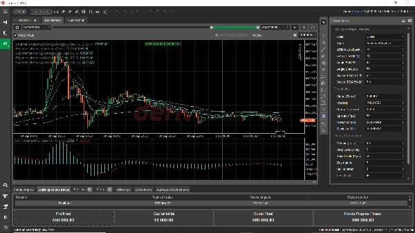 Trading product for ARIMA-GRACH FOR BTCUSD SCALPER cBot BTCUSD TP Manager, image 5