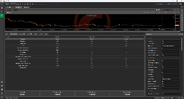 Trading product for Heikin Ashi Momentum Fusion Pro cBot Position Sizer ADX, image 8