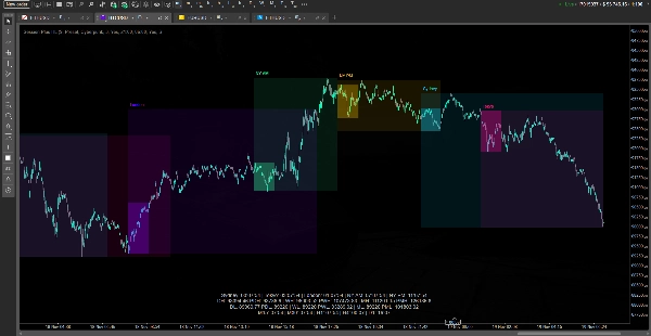 Gambar unggahan "Session Plus HL"