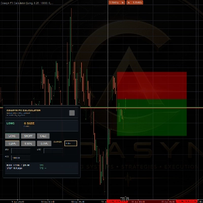 Trading product for Coasyn FX Calculator Indicator Premium/Discount  Drawdown Monitor, image 1