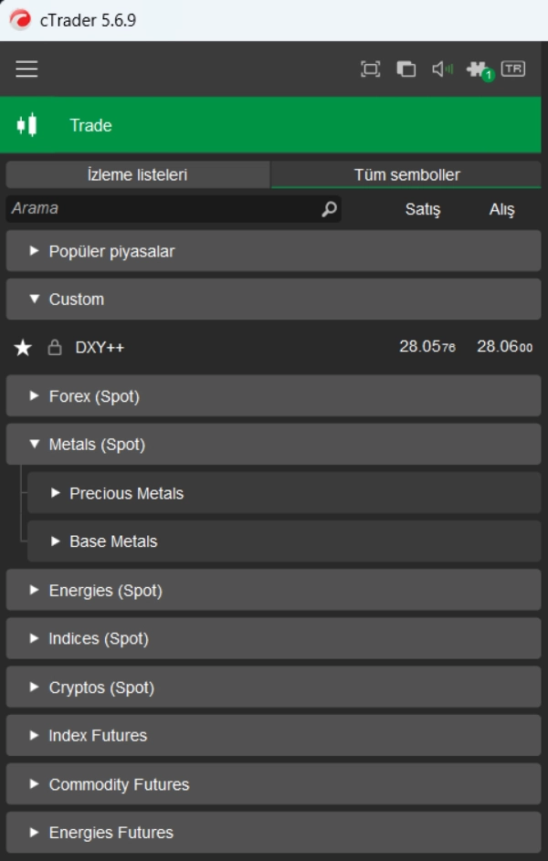 "DXY Custom Symbol ++" uploaded image