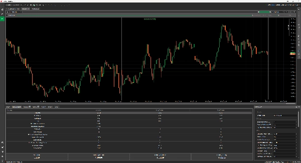 Trading product for Sentinel Pulse (DAX) Full cBot Fixed Lot Risk/Reward , image 9