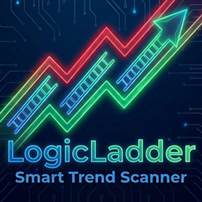 Logotipo de "Smart Trend Scanner"