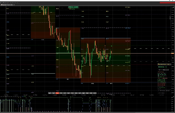Trading product for CSDP5 Indicator EMA Bollinger Bands, image 2