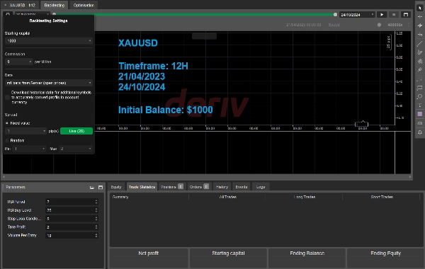 "RSI 2 Storm" uploaded image