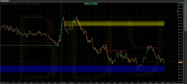 In „Order_Block_Arrow_“ hochgeladenes Bild