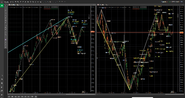 Trading product for CTraderPepperstoneDoctorChanIndicator Indicator ADX EMA, image 4