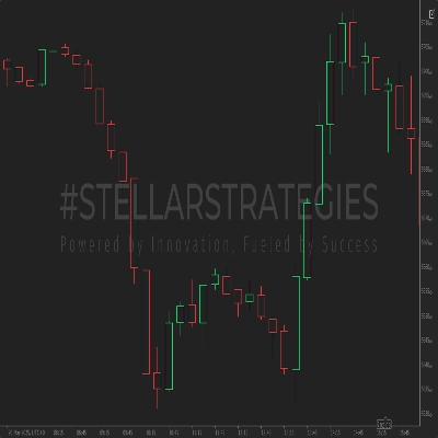 "[Stellar Strategies] SP500 Gap Closure cBot 1.0" logo