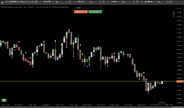 Image mise en ligne de "QX CandlePressureIndex"